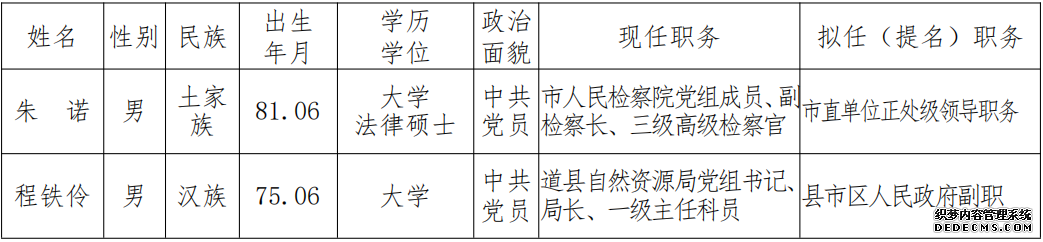 永州市委管理干部任前公示公告