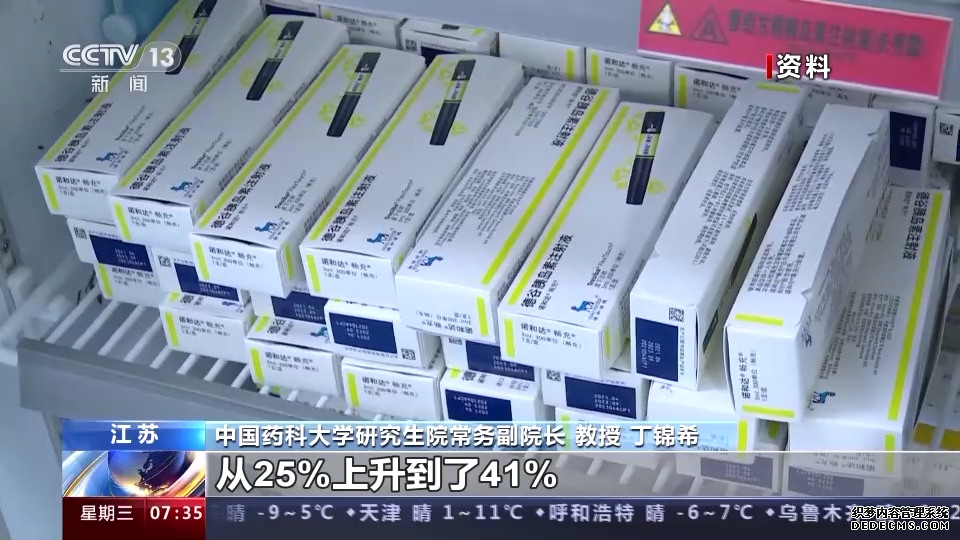 新版国家医保药品目录今起实施 优化日常用药结构