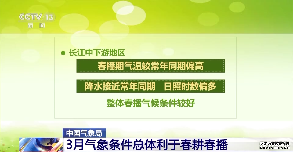 中国气象局：3月气象条件总体利于春耕春播