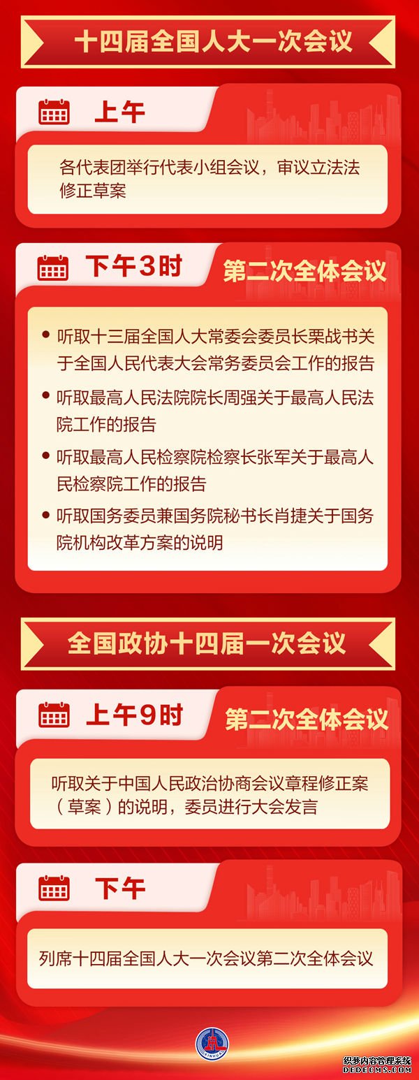 2023年3月7日全国两会今日看点：秦刚首次亮相记者会