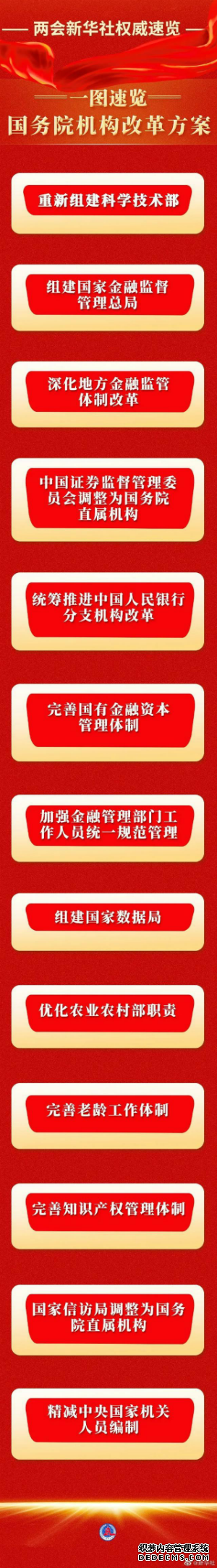 中央国家机关人员编制按5%比例精减 国务院机构改革方案公布