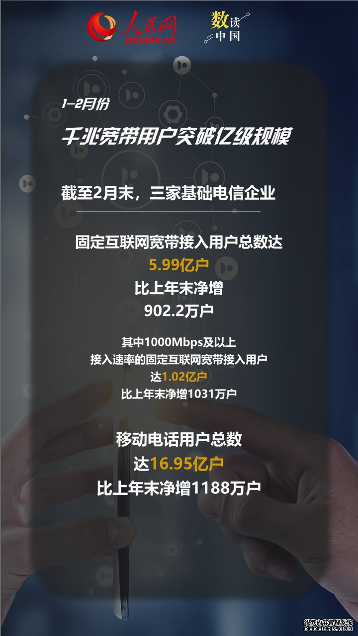 奋进的春天|从五大指标，看通信业平稳开局