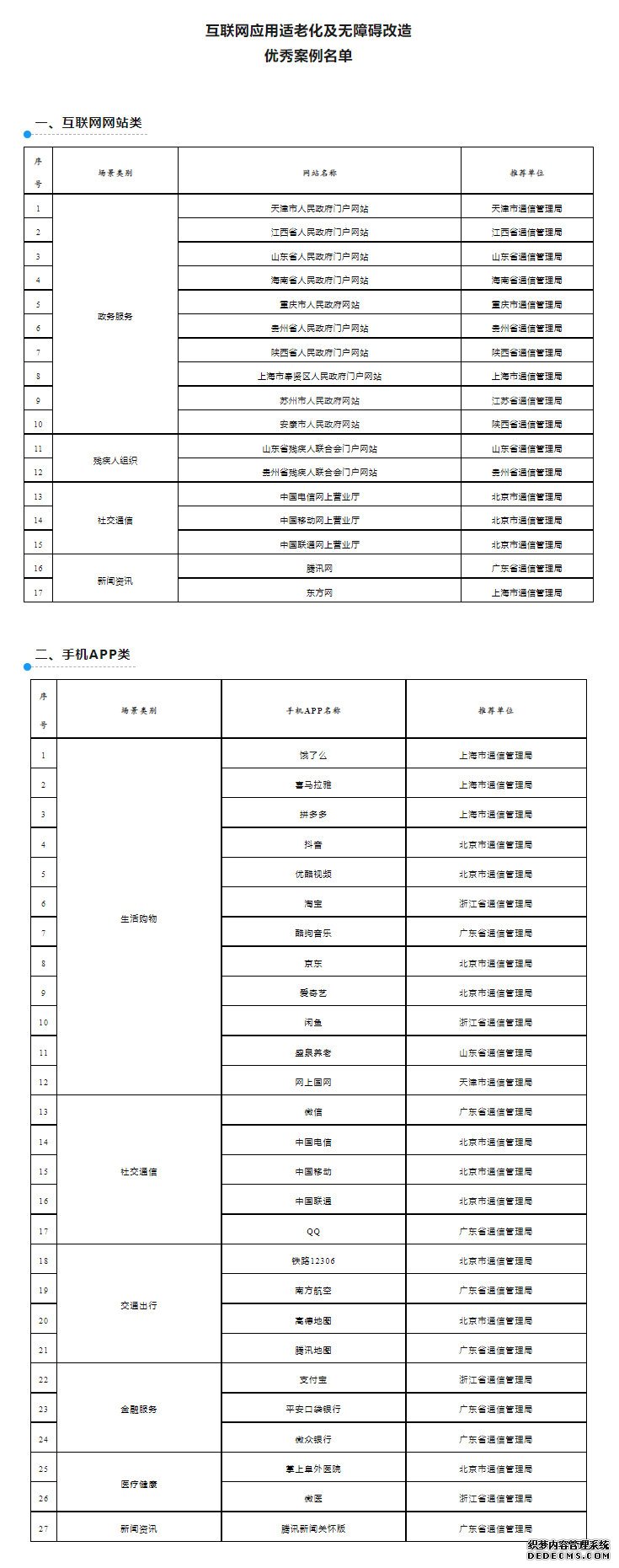 44家网站和手机APP获评首批互联网应用适老化及无障碍改造优秀案例