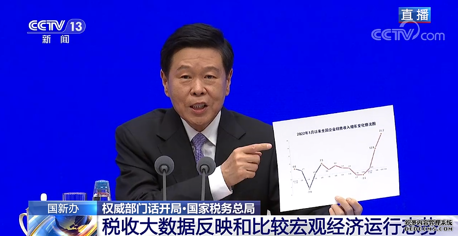 国家税务总局：今年以来企业销售增速逐步回升