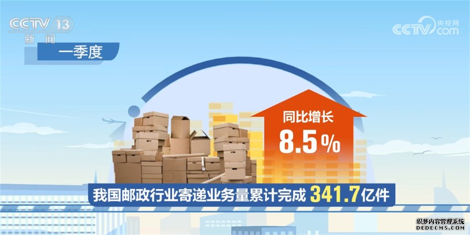 一季度我国邮政寄递业务量达341.7亿件 同比增长8.5%