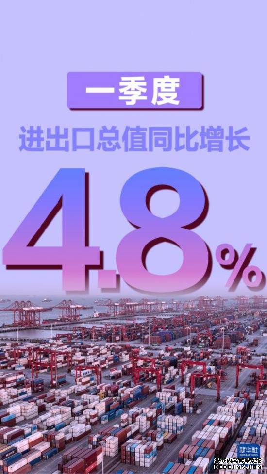 “三看”4.5%：这个数字不简单！