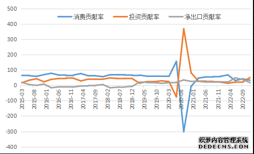 经济热点观察：中国经济为什么没有出现通缩？