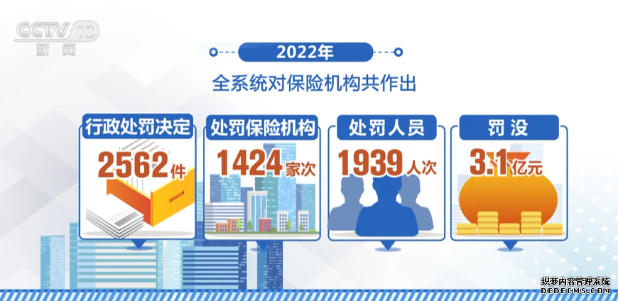 我国保险业偿付能力指标维持在合理区间 风险总体可控