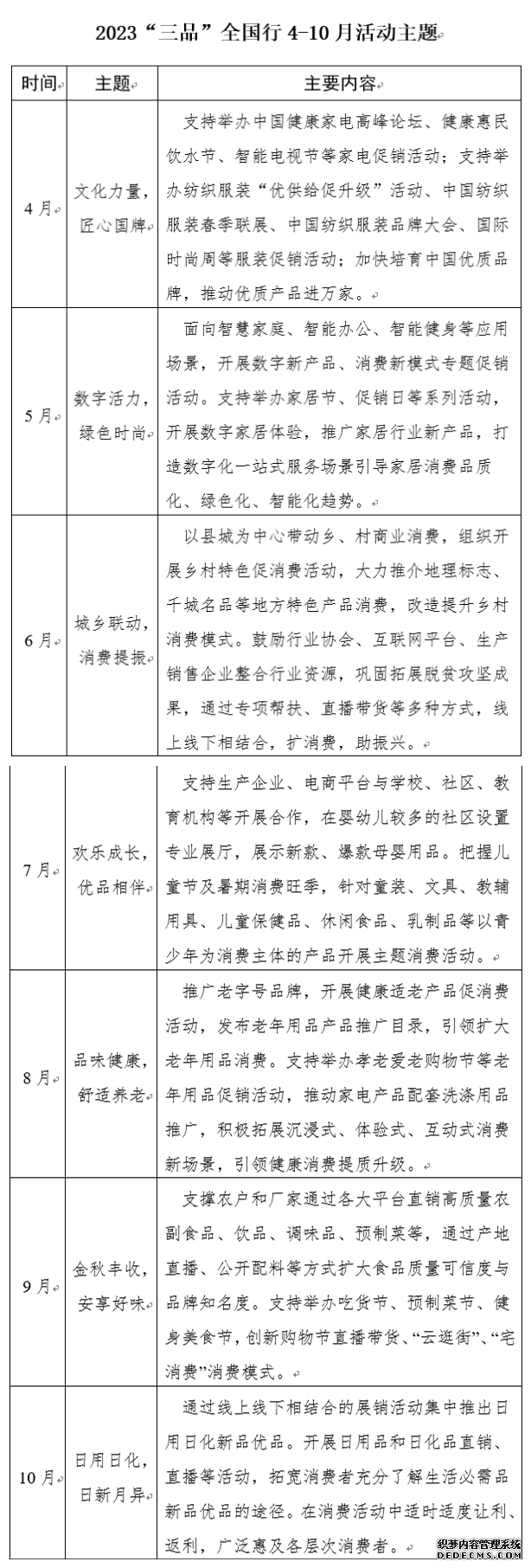 工信部、商务部联合组织开展2023“三品”全国行活动