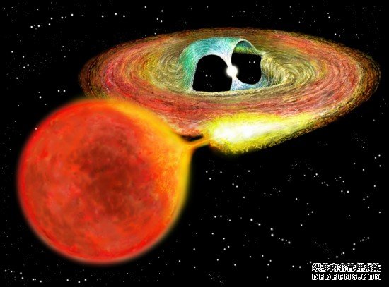 新发现！宇宙中已知最大爆炸3年未停歇