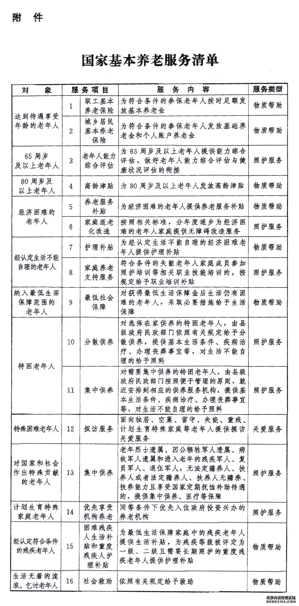 中共中央办公厅 国务院办公厅印发《关于推进基本养老服务体系建设的意见》