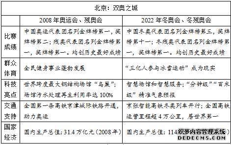 2023高考全国乙卷高考语文作文题目 全国乙卷适用哪些省份？历年作文真题