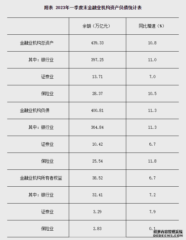 人民银行官网截图。