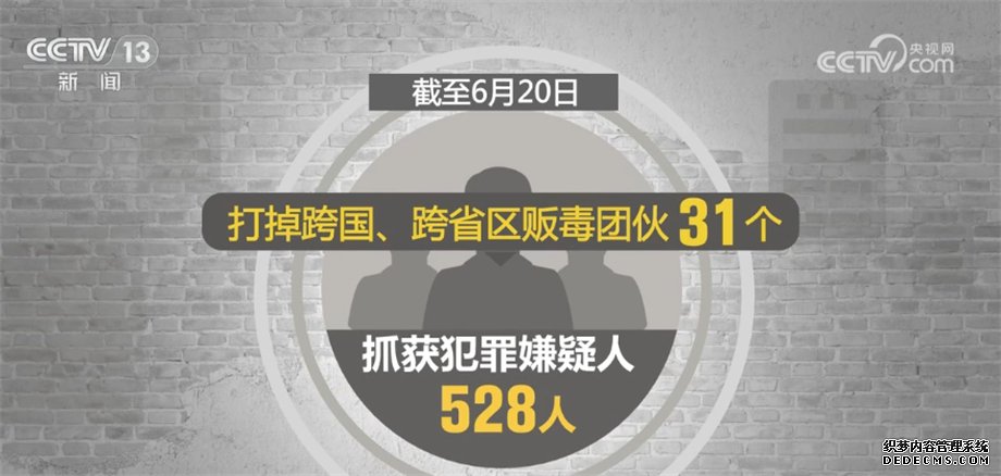 全国移民管理机构半年缴获毒品4.74吨 有力遏制境外毒源危害