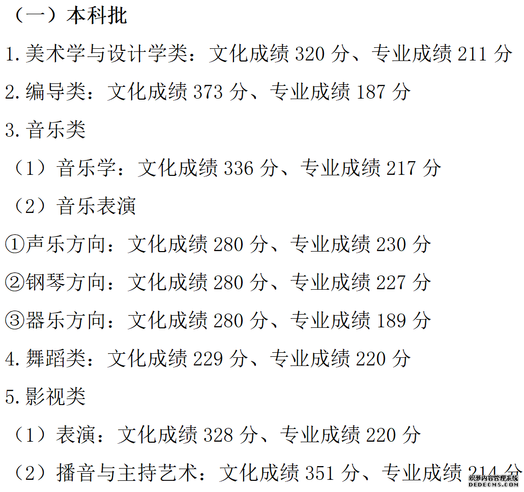 2023各地高考分数线汇总 全国各省市区高考录取最低分数线一览