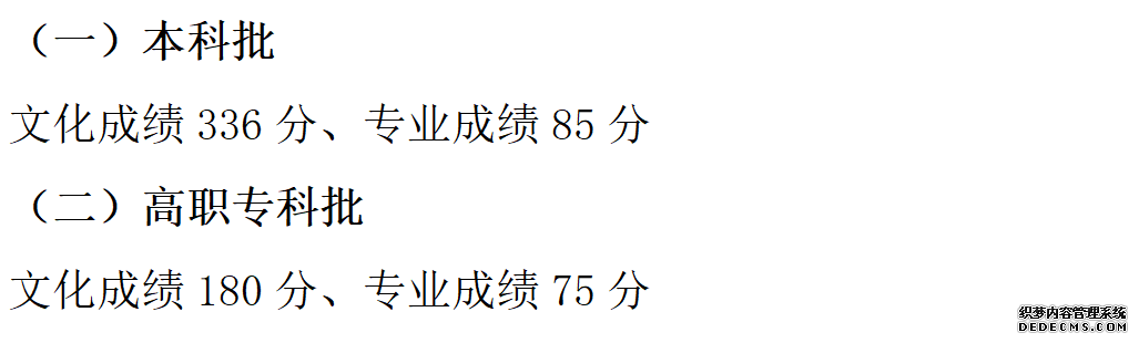 2023各地高考分数线汇总 全国各省市区高考录取最低分数线一览