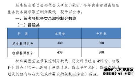 河北2023高考分数线