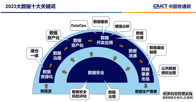 图片来源：