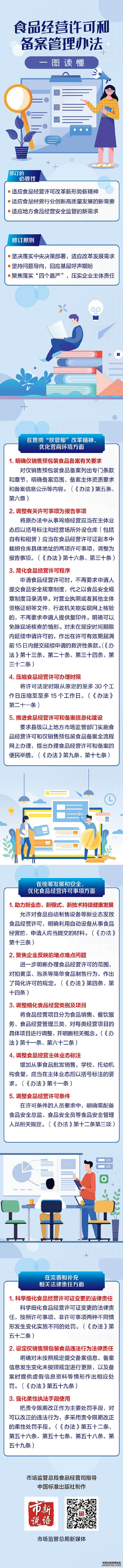 图片来源：市场监管总局新媒体账号