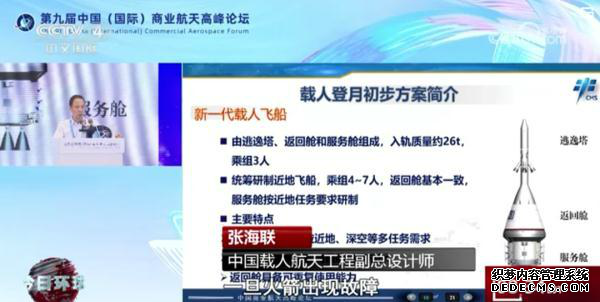 中国载人登月都有哪些新装备? 预计2027年具备首飞条件