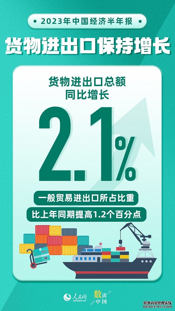 数读中国 | 主要指标总体改善 我国经济运行呈回升向好态势