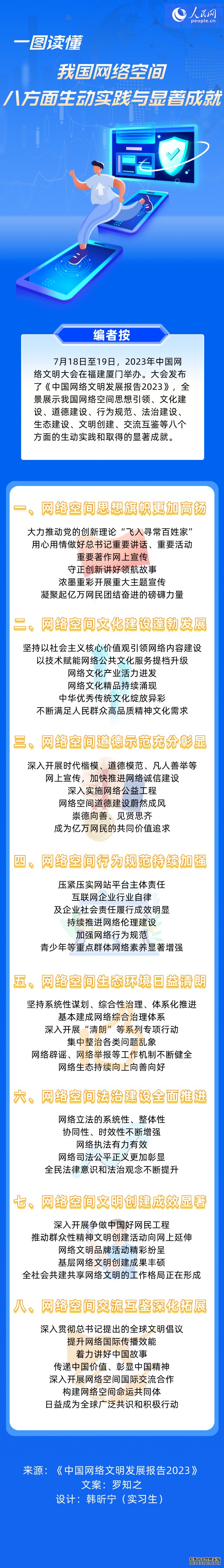 一图读懂我国网络空间八方面生动实践与显著成就