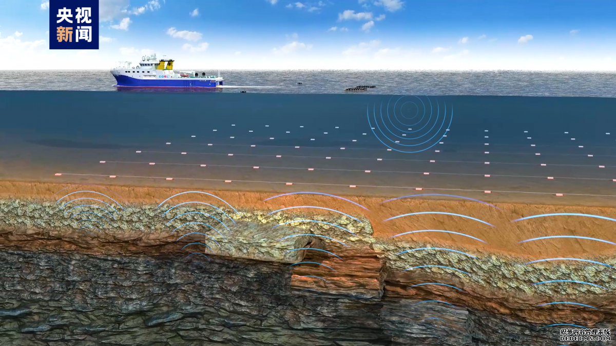 我国自研海底地震勘探采集装备获突破