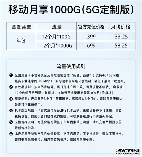 中兴F50随身wifi套餐价格表  1500G流量包月99元