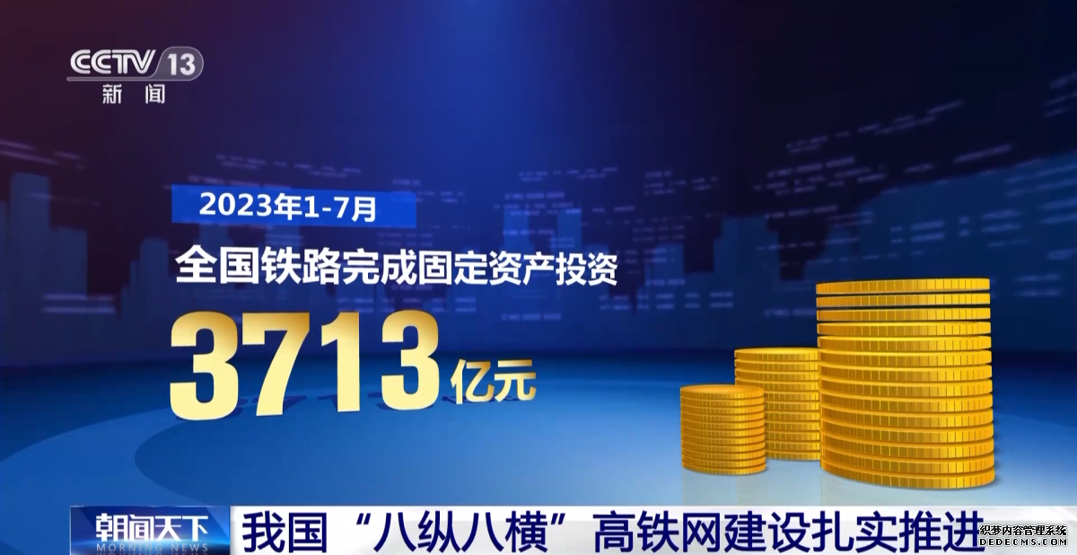 我国“八纵八横”高铁网主通道已建成投产3.53万公里