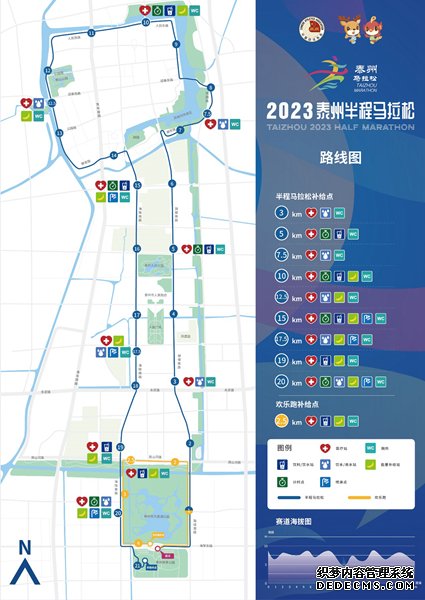 2023泰州半程马拉松路线图