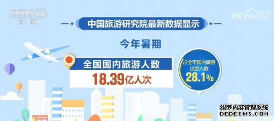 消费市场不断恢复 供求关系持续改善