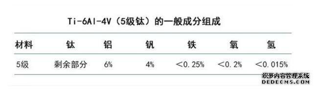 苹果iPhone15系列尺寸重量曝光：Pro版采用钛合金材质