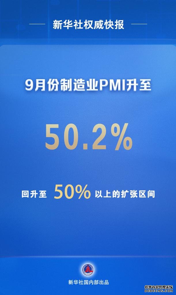 9月份中国制造业PMI升至50.2%
