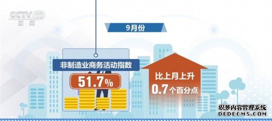 透过数据看中国经济“跃动” 内生动力进一步增强