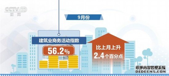 透过数据看中国经济“跃动” 内生动力进一步增强