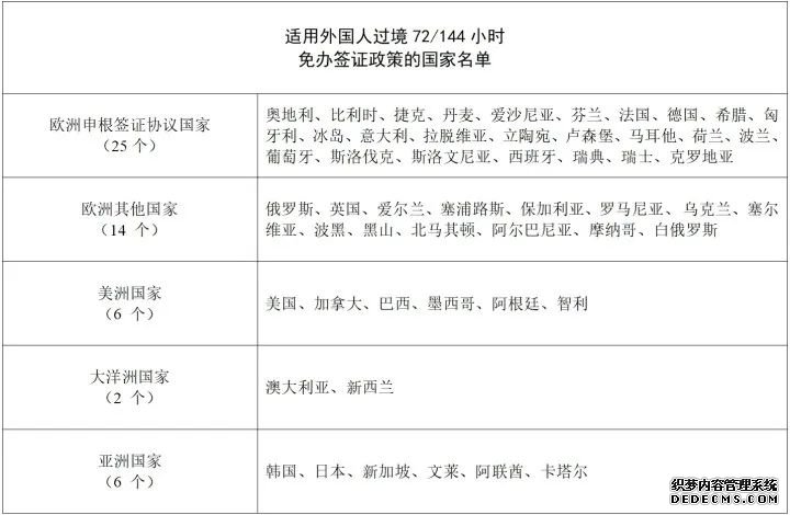 公安部、国家移民管理局多举措支持入境旅游发展