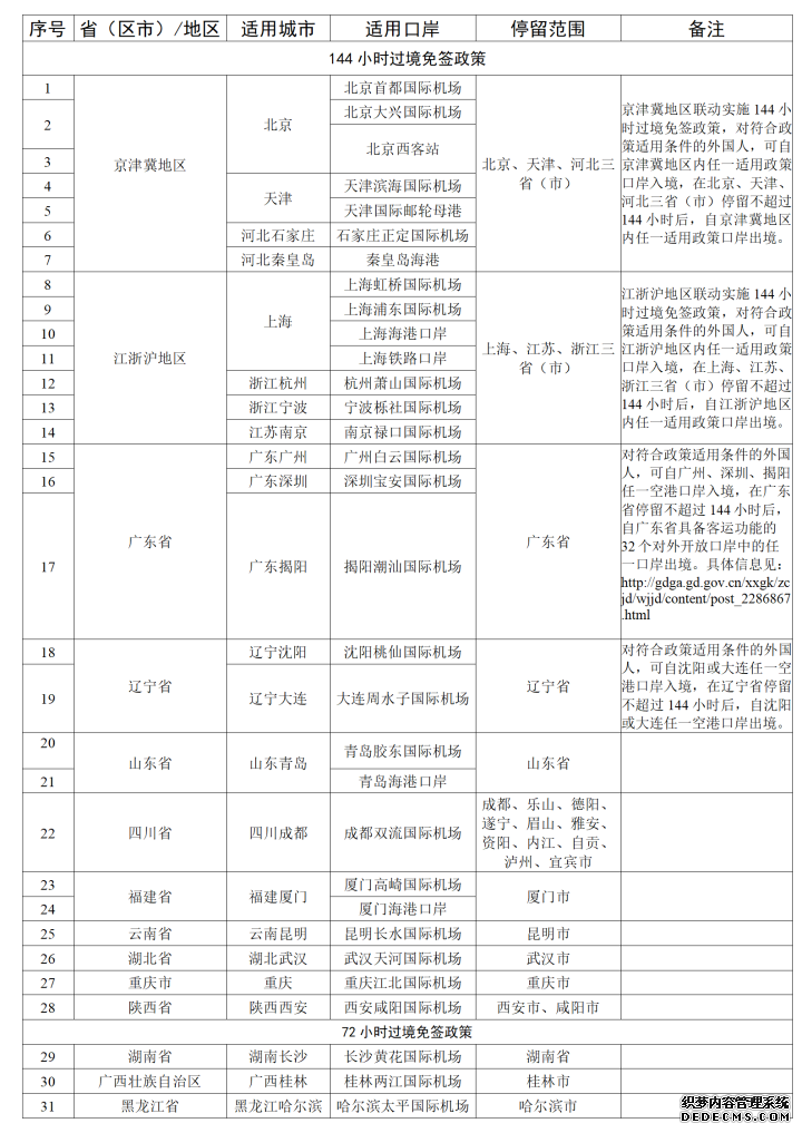 公安部、国家移民管理局多举措支持入境旅游发展