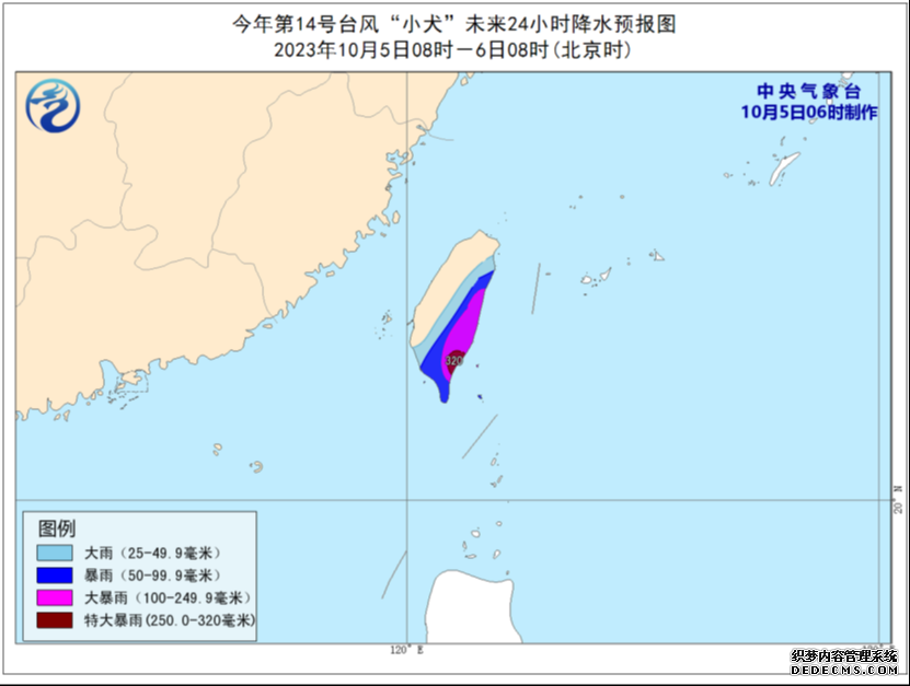 台风小犬登陆时间地点更新 14号台风最新路径图位置走向