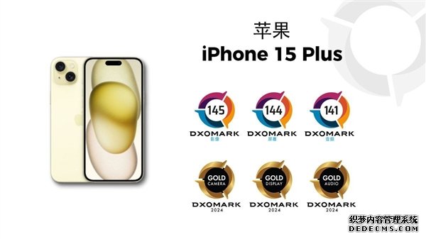 iPhone 15 Plus 评分出炉：屏幕、音频进全球同级前5