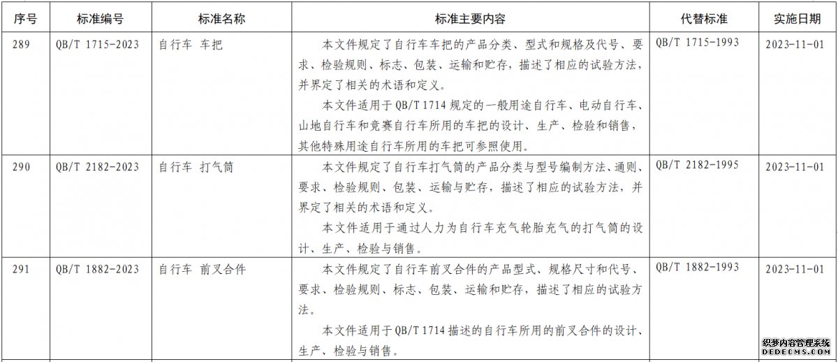 11月起，这些新规将影响你我生活