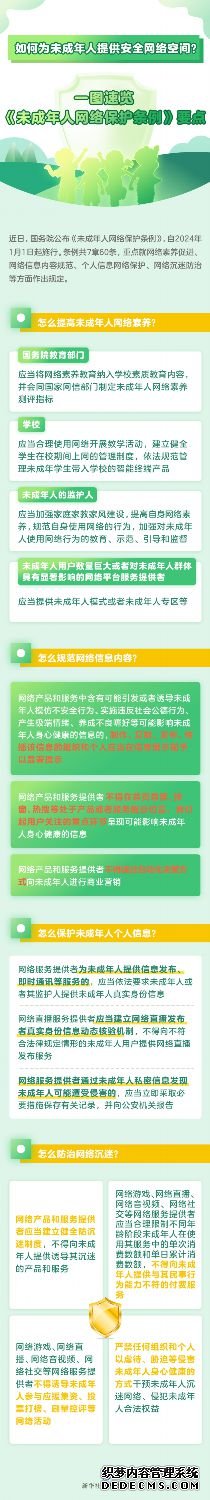 聚焦《未成年人网络保护条例》四大立法亮点