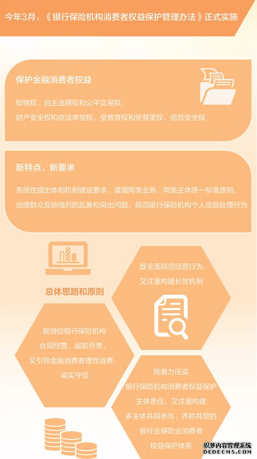 金融消费者权益保护见成效（财经眼）