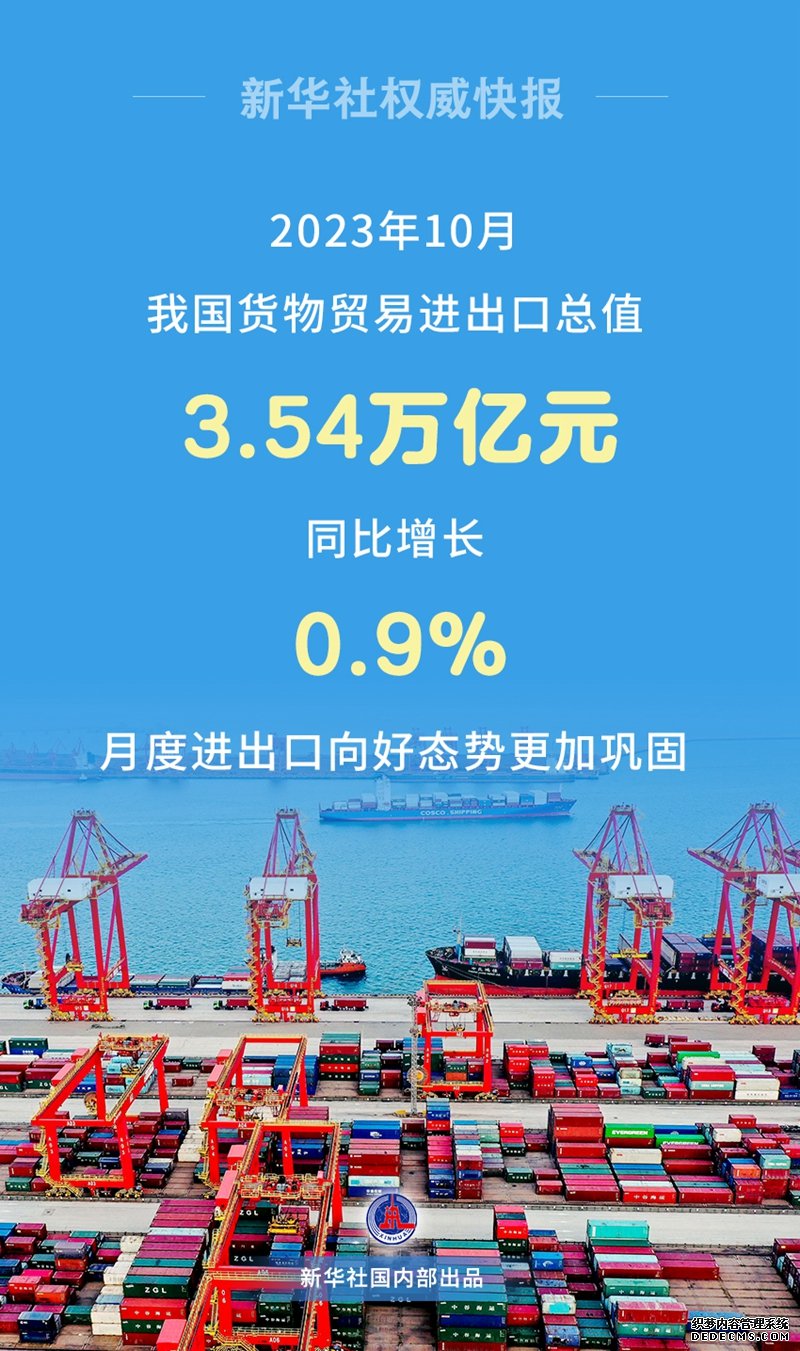 新华社权威快报丨转正！10月我国外贸进出口同比增长0.9%