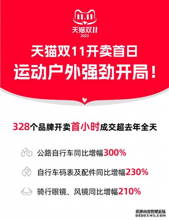 追光丨电竞、骑行、潮玩——体育消费引领“多巴胺经济”新趋势