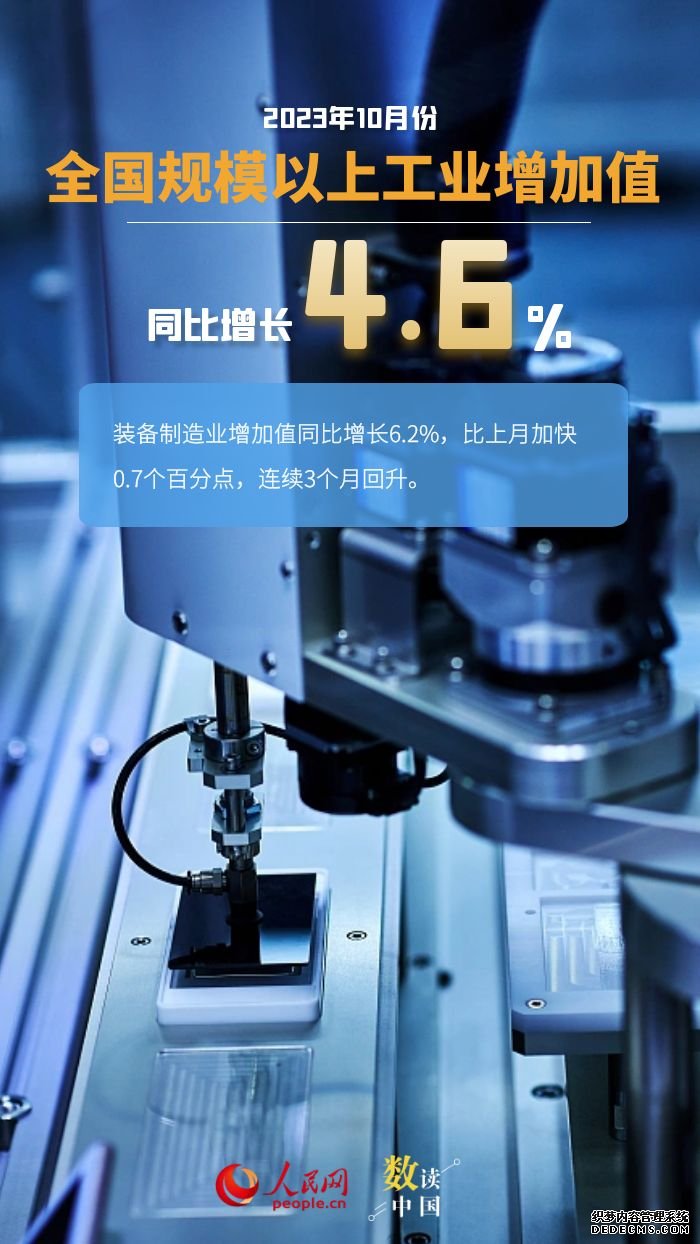 数读中国 | 生产需求指标增速回升 我国经济发展韧性继续显现