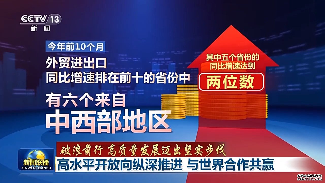 破浪前行 高质量发展迈出坚实步伐丨向纵深推进！高水平开放 与世界合作共赢