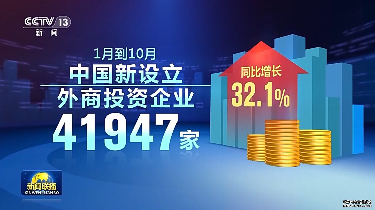 破浪前行 高质量发展迈出坚实步伐丨向纵深推进！高水平开放 与世界合作共赢