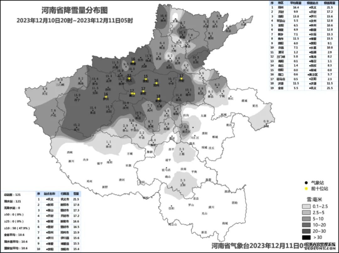 2023年12月11日5时河南省雪深分布图