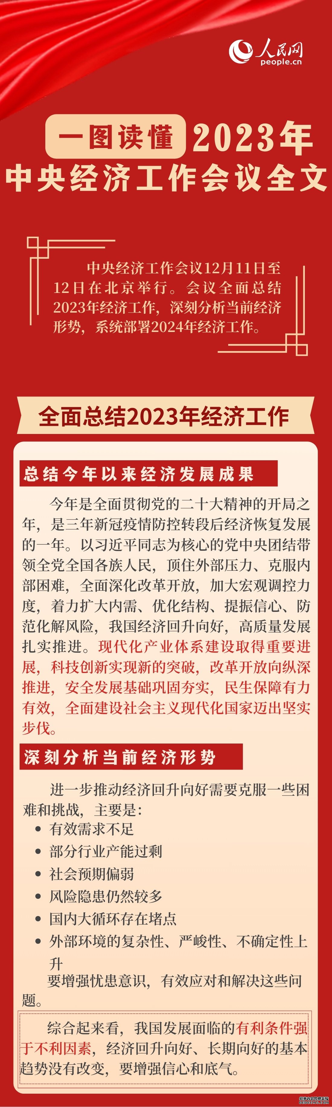 一图读懂2023年中央经济工作会议全文