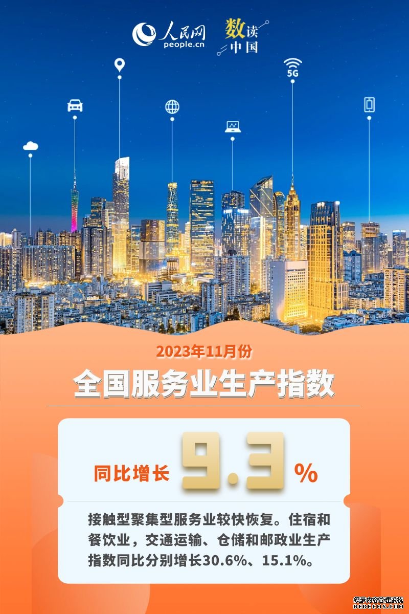 数读中国 | 11月份生产需求指标稳中有升 高质量发展扎实推进